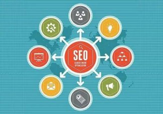 SEO—提升網(wǎng)站的收錄量的方法